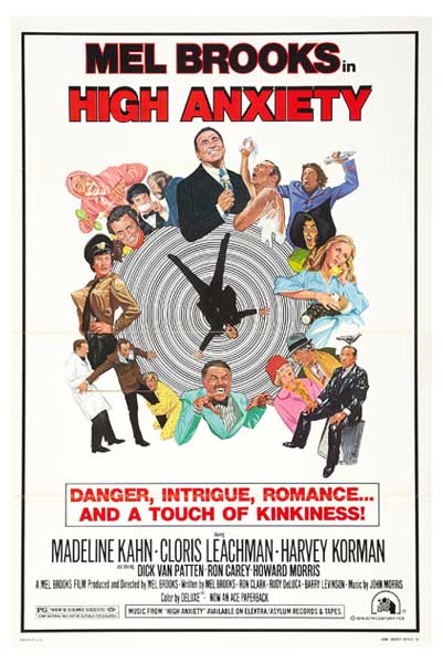 High Anxiety Mel Brooks 1977