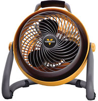 Vornado Industrial Fan