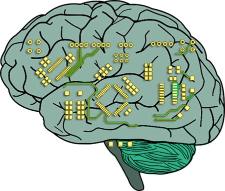 your brain with hard wire