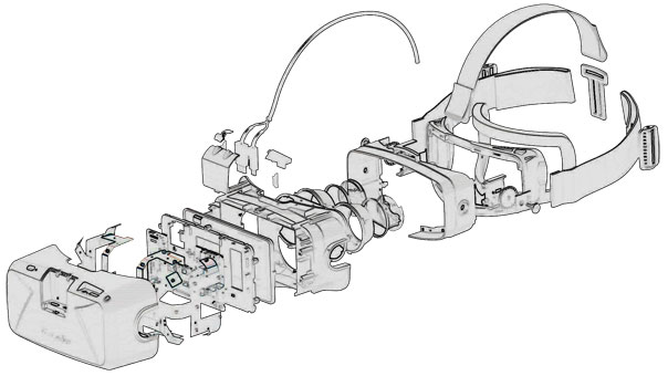 open source schematics for Occulus second Rift-development kit
