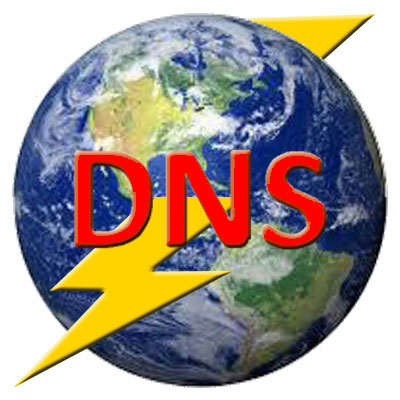 domain name system