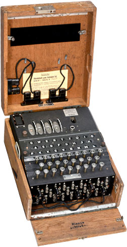 The Enigma Machine