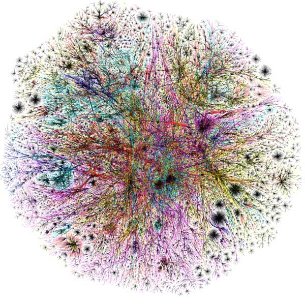 The Internet