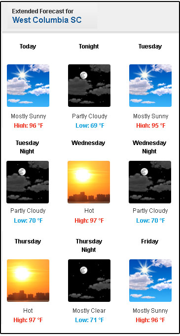 NOAA forecast West Columbia SC 2021-05-24