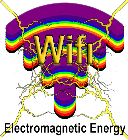 Wifi Electromagnetic Energy