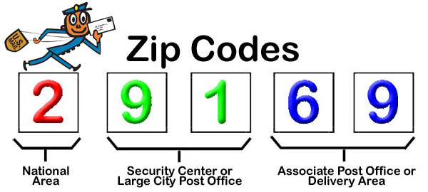 zip codes