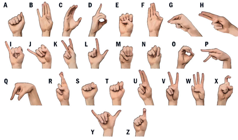 American Sign Language