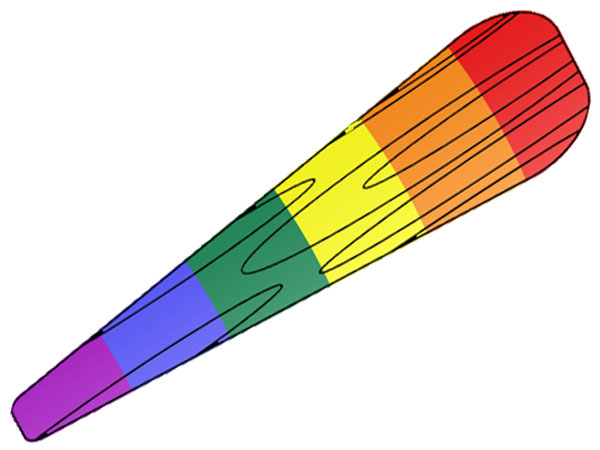 lgbt bludgeon